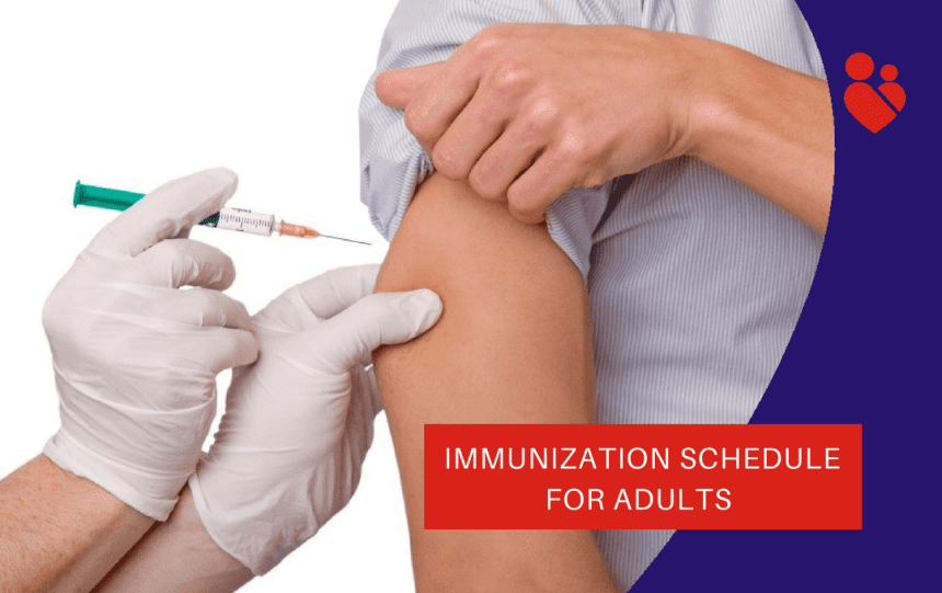 RECOMMENDED IMMUNIZATION SCHEDULE FOR ADULTS AGED 19 YEARS OR OLD, 2018