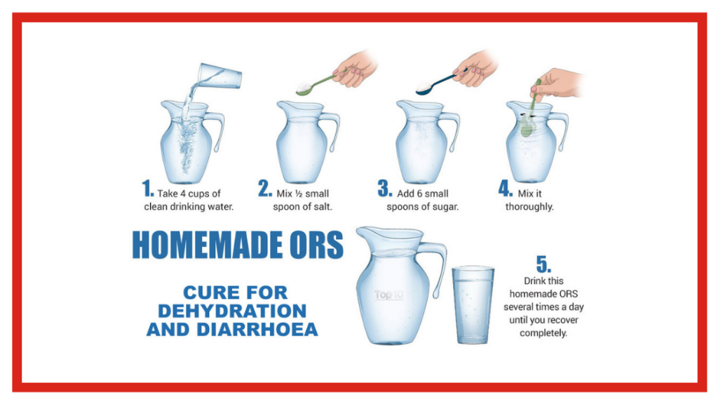 How do i drink. How do i prepare an Ors solution at Home?.