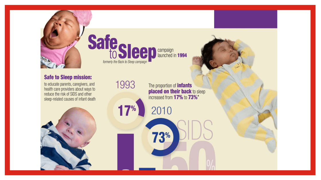 sids (sudden infant death syndrome)